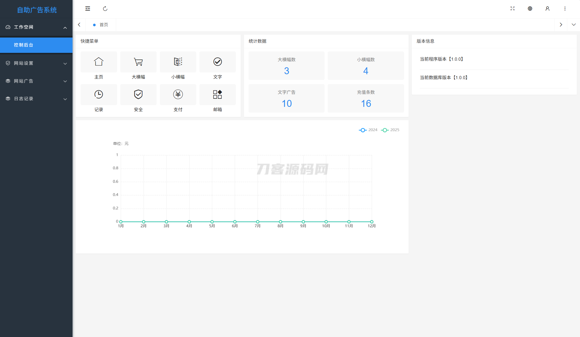 最新全開(kāi)源版本 網(wǎng)站自助廣告投放系統(tǒng)源碼 附安裝教程