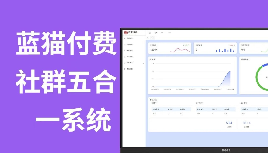 藍(lán)貓進(jìn)群系統(tǒng)公益版 藍(lán)貓付費(fèi)進(jìn)群系統(tǒng) 五合一系統(tǒng)