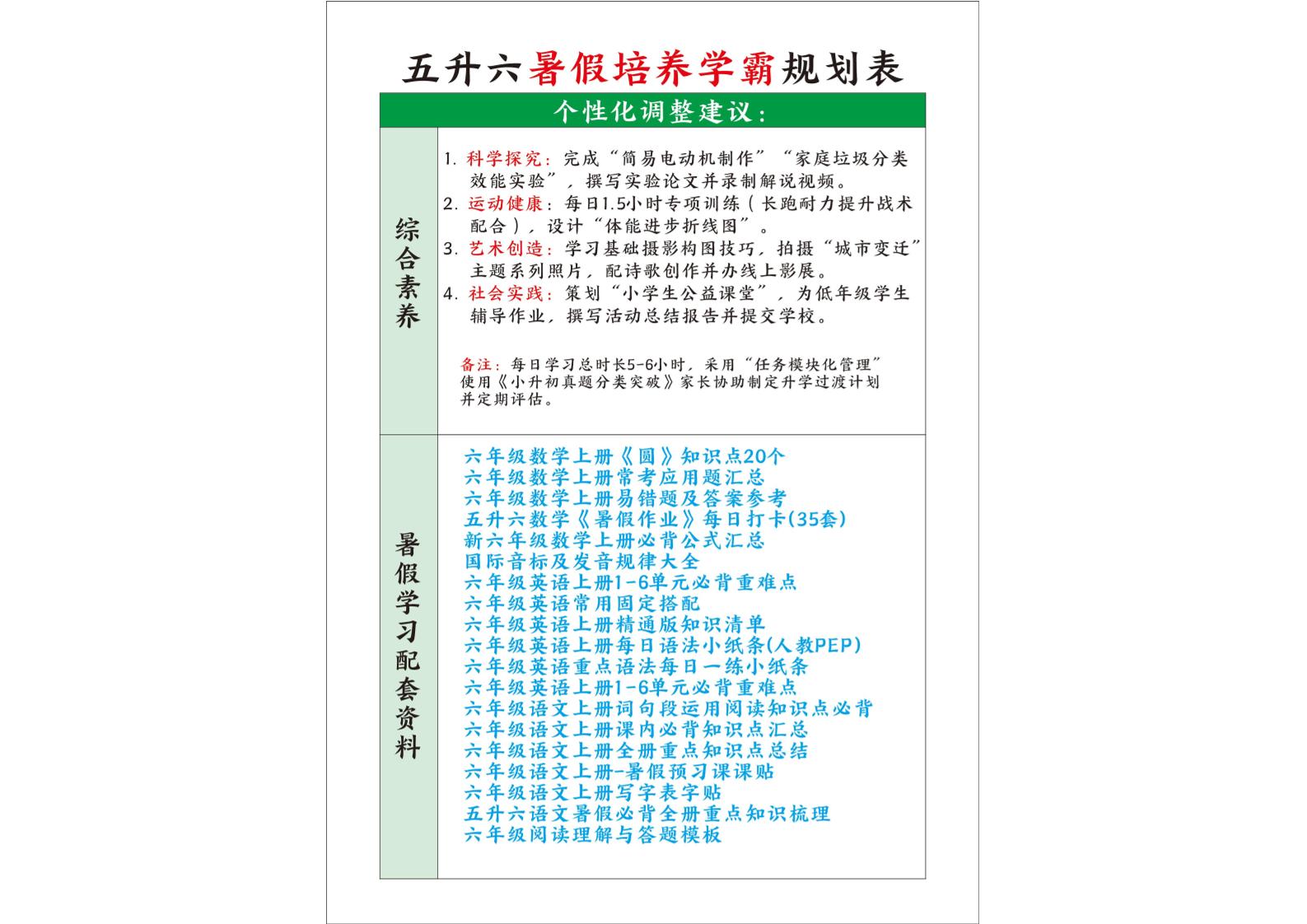 五升六暑假培養學霸規劃表五下語文