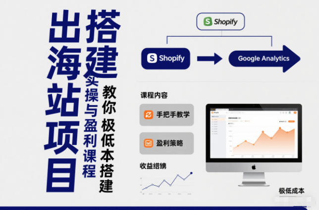 小淘出海站項目，搭建實操與盈利課程，手把手教你用極低成本搭建