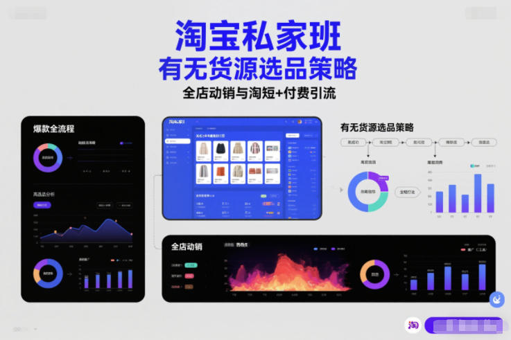 淘寶私家班，有無貨源選品策略，高成功率爆款全流程打法，全店動(dòng)銷與淘短+付費(fèi)引流（更新）