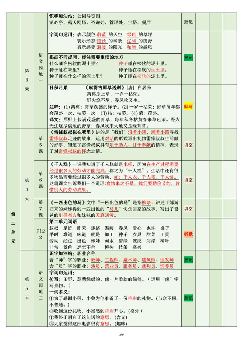 二年級下語文期末復習計劃清單