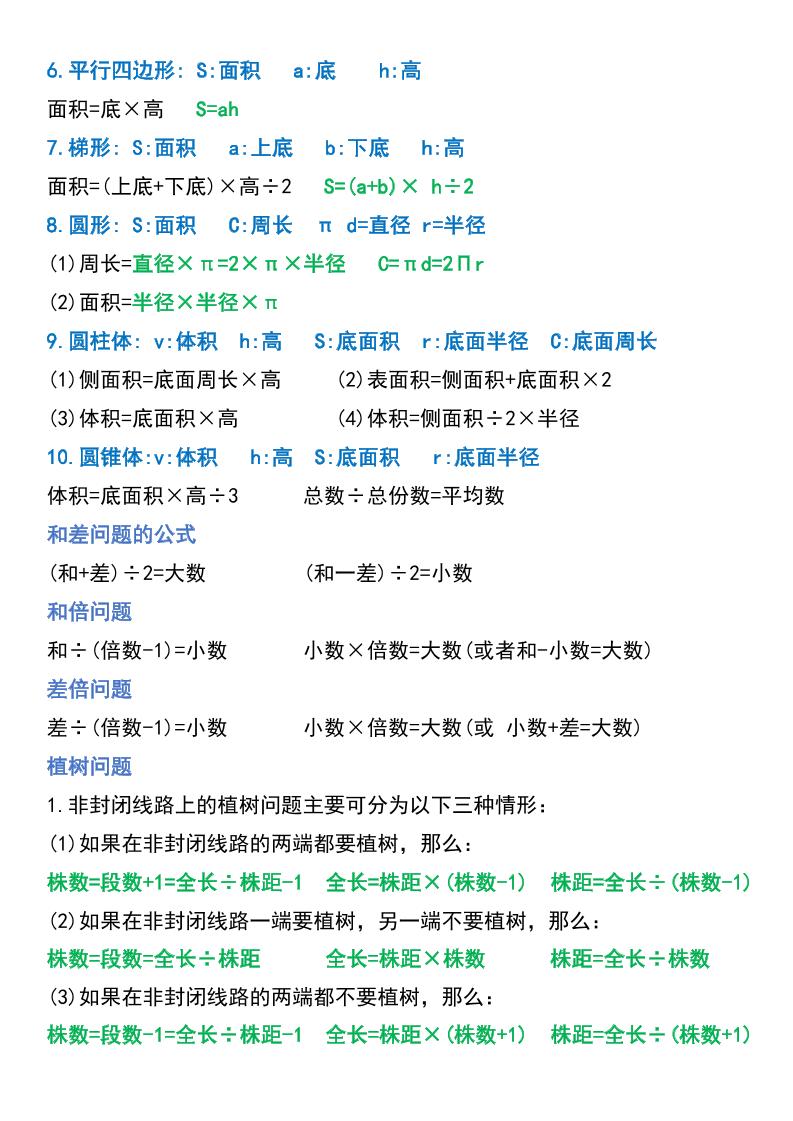 五年級下冊數學必背重點公式匯總