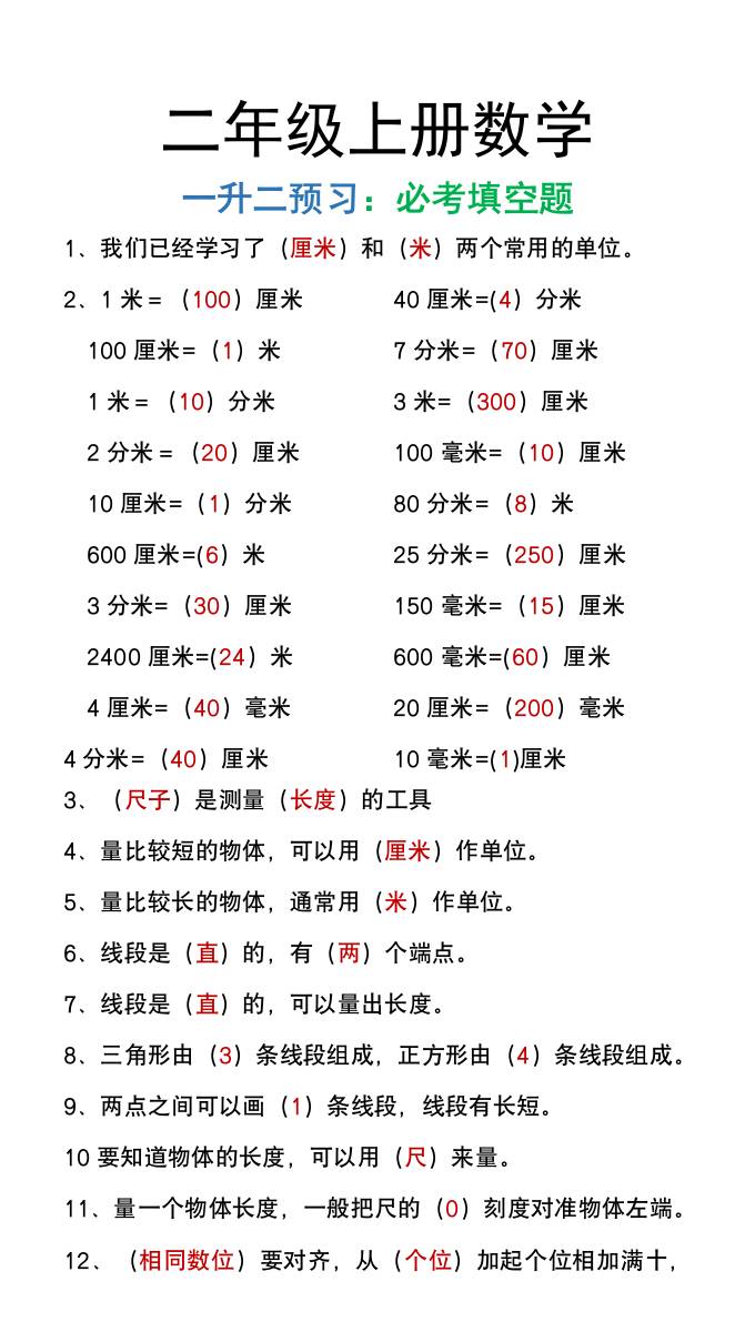 二年級(jí)上冊(cè)數(shù)學(xué)暑假預(yù)習(xí)必做《重點(diǎn)填空題》