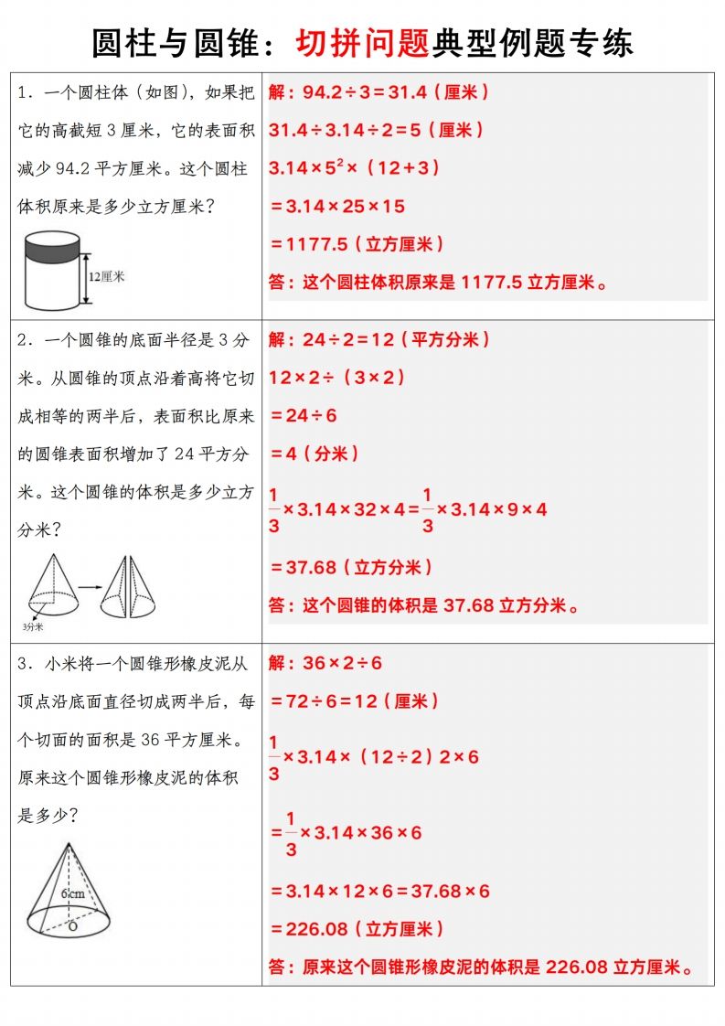 六下數學【圓柱與圓錐典型例題專練】