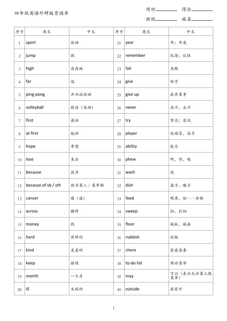 四年級英語上冊外研版背誦單