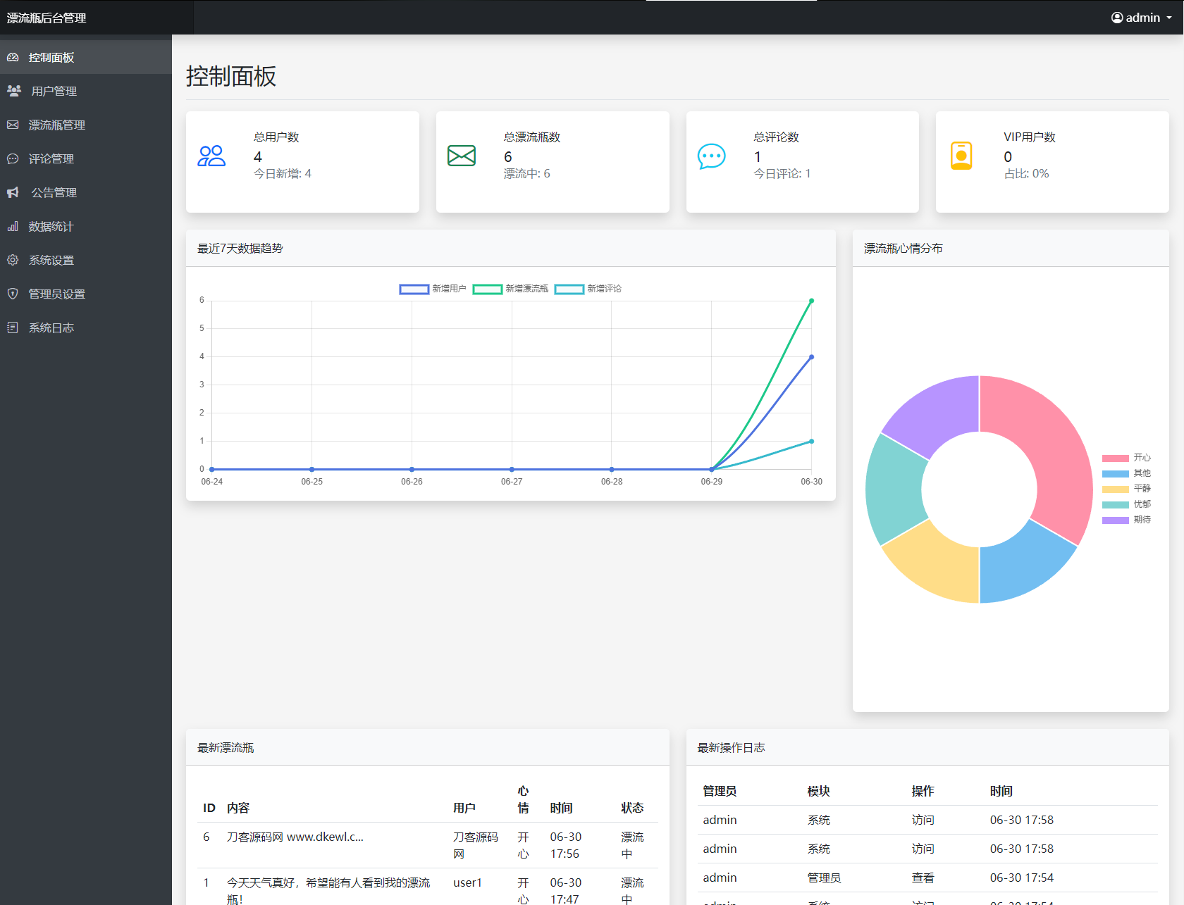 全新漂流瓶系統源碼 全開源 新UI 附安裝教程
