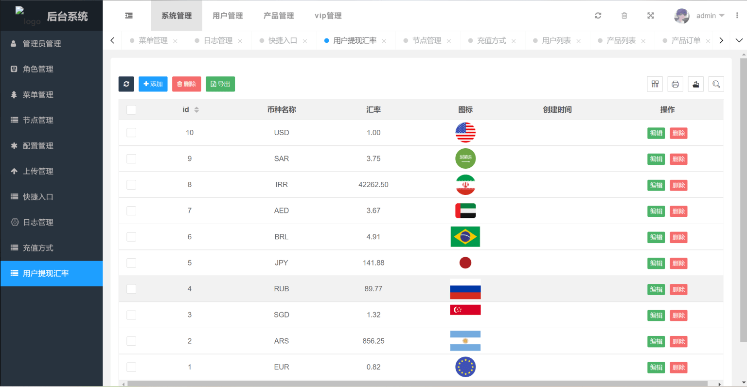 多國語言版_USDT虛擬幣投資理財(cái)系統(tǒng)源碼/海外區(qū)塊鏈投資理財(cái)源碼