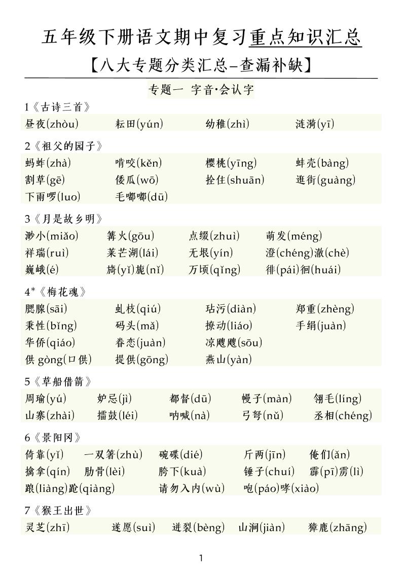 五下語文期中復習八大專題