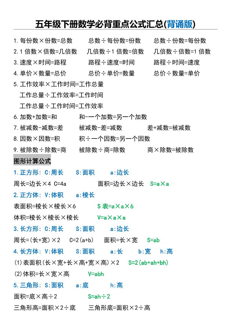 五年級下冊數學必背重點公式匯總