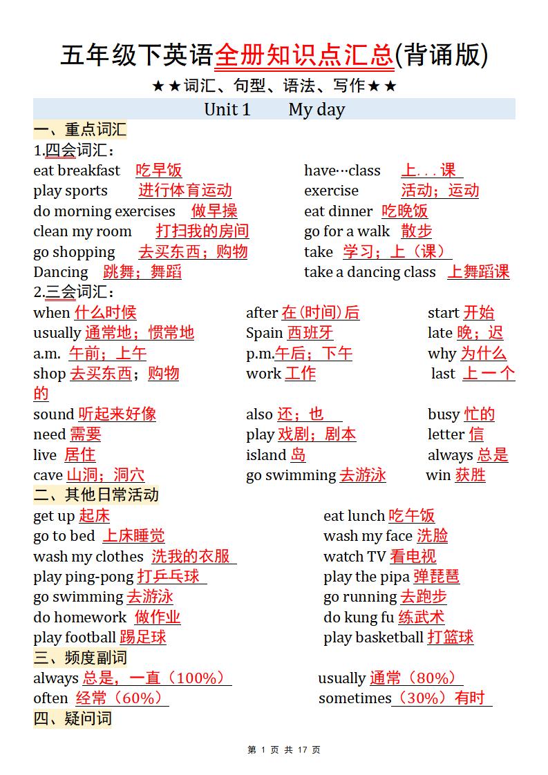 【五年級pep版英語】五年級下英語全冊知識點匯總(背誦版)