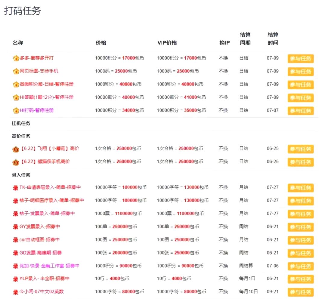 分享兩個打字錄入平臺外面收費188的,小白寶媽都可以做