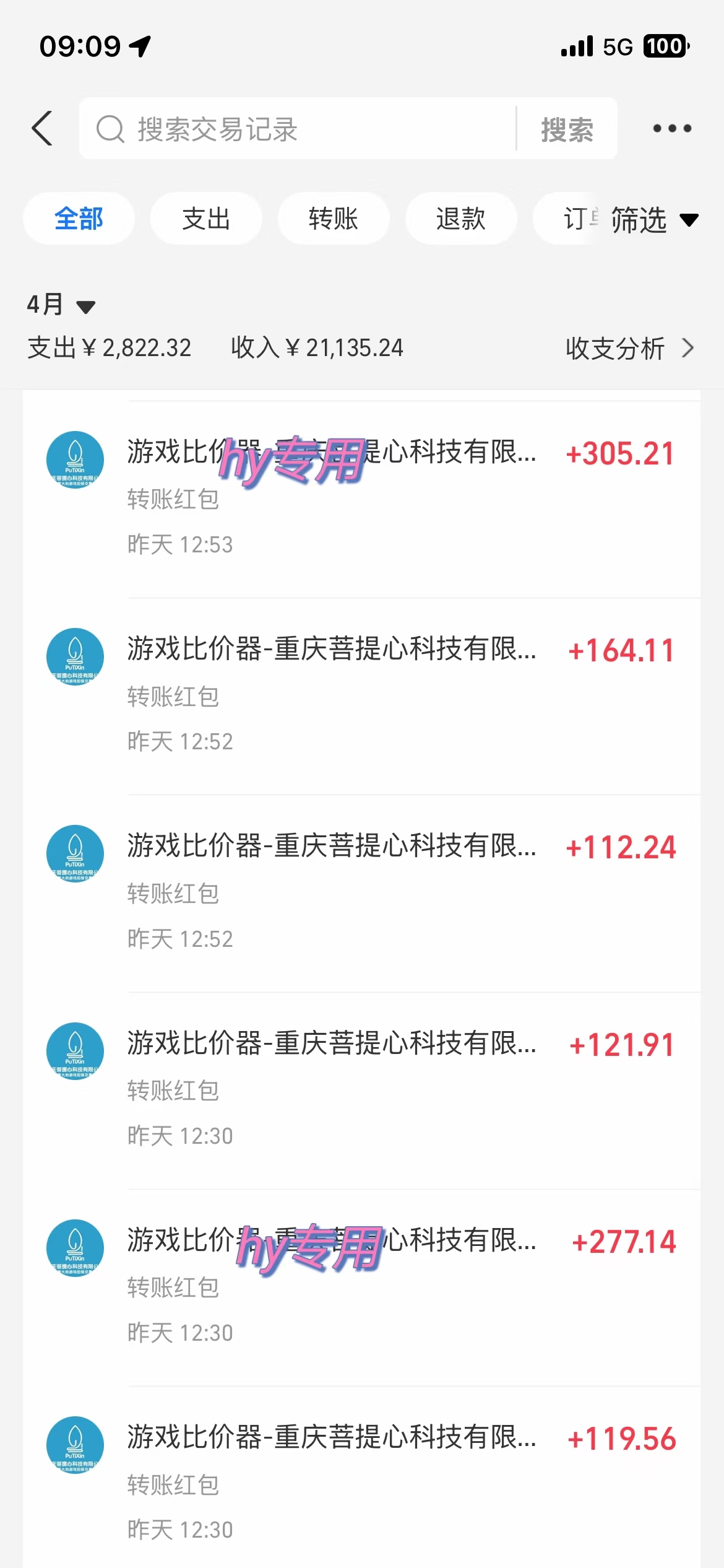 游戲全自動掛機搬磚，可多號操作，輕松日入1000+ 無腦操作