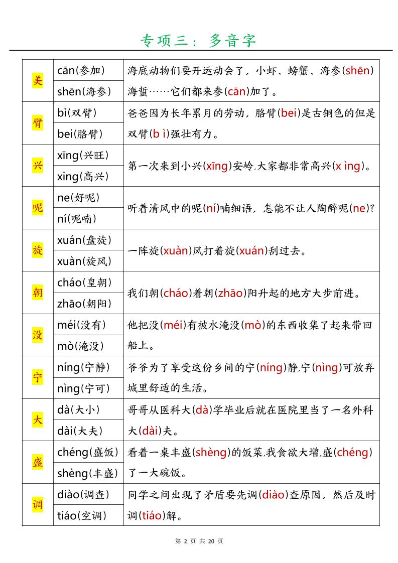三年級語文上冊暑假預習十三大專項