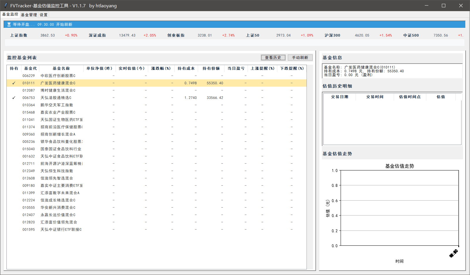 『高端精品』某團隊收費888的基金操盤分析助手，多功能分析走向 估價監控 開倉預測余額 單機500+『月卡軟件+使用教程』