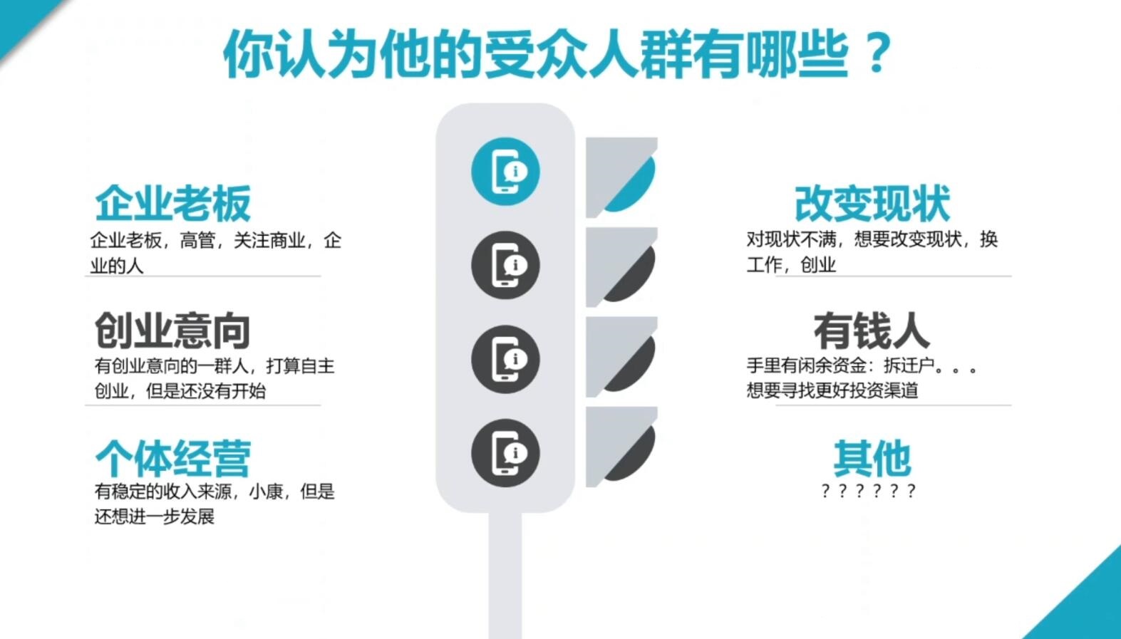 2024·SEM競價培訓(xùn)(更新12月)