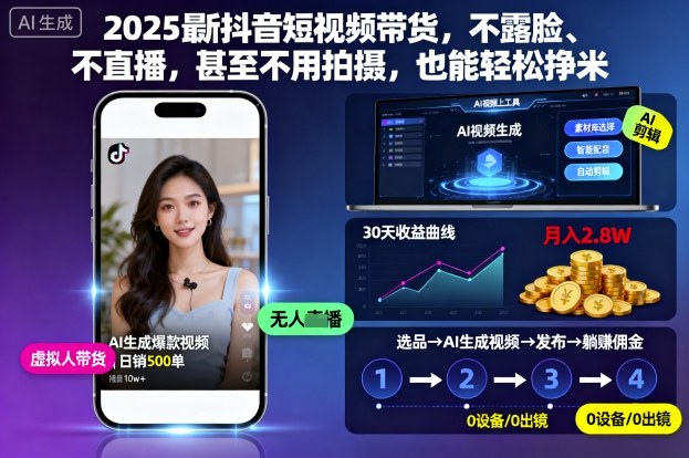 2025最新抖音短視頻帶貨,不露臉、不直播,甚至不用拍攝,也能輕松掙米