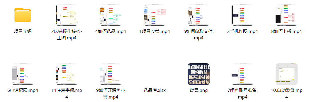 閑魚上賣虛擬資料,3分鐘教會你,人人可做(附視頻教程)