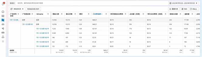 海外虛擬掘金】日賺100-200美金，自己在家就可以悶聲發(fā)大財(cái)，長(zhǎng)期可做