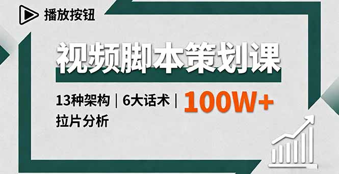 視頻腳本策劃課,13種架構、6大話術、拉片分析,單條播放百萬+