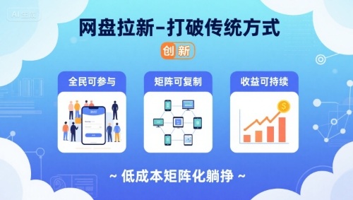 網盤拉新-打破傳統方式,低成本矩陣化躺掙,全民可參與、矩陣可復制、收益可持續【揭秘】