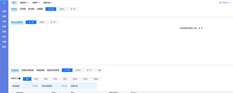 VUE3開源在線快品進(jìn)銷存管理系統(tǒng)源碼