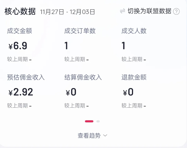 2024短視頻好物帶貨項目，無需實拍，僅靠混剪實現純視頻帶貨