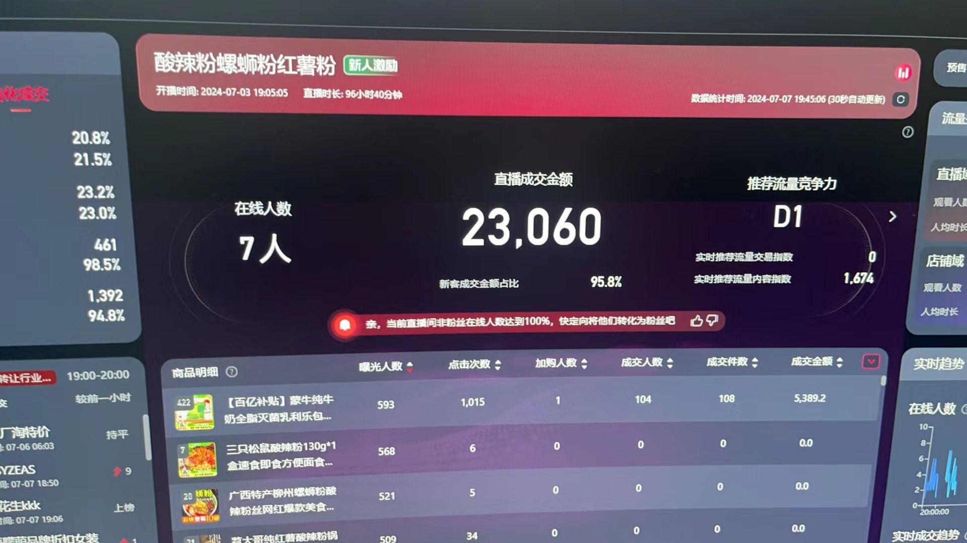 最新淘寶無人直播 公域+私域玩法打造真正的日不落直播間 小白看了也能...