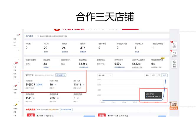 拼多多2天起店，只合作不賣課不收費(fèi)，上架產(chǎn)品無(wú)償對(duì)接日入1000+