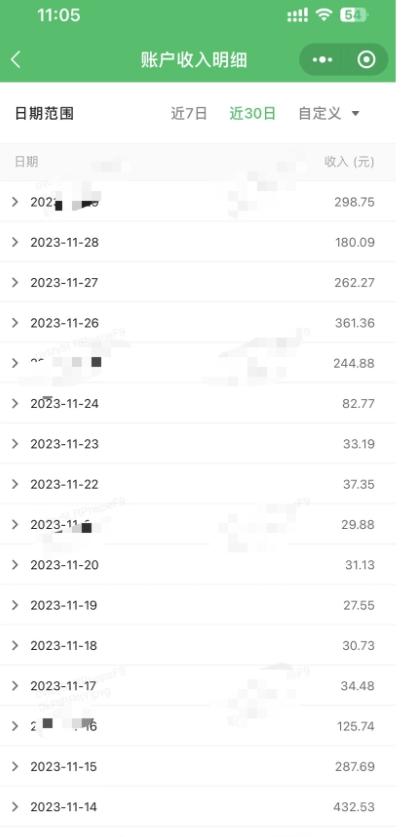 不引流、不銷售，AI自動創造收益？最高1天432.53？