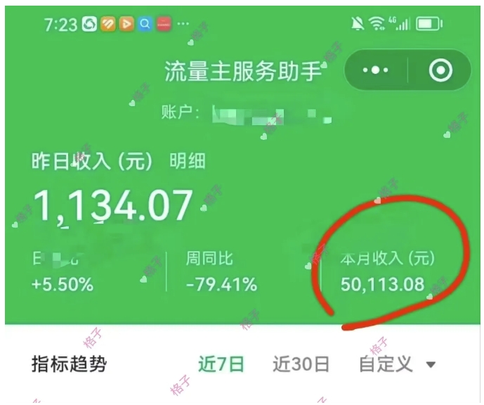 公眾號流量主變現項目：每天2小時，普通人每月多掙三五千