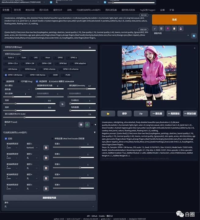 某公眾號付費文章:低門檻小白思路制作專屬虛擬美女讓你變成AI虛擬美女繪圖大師
