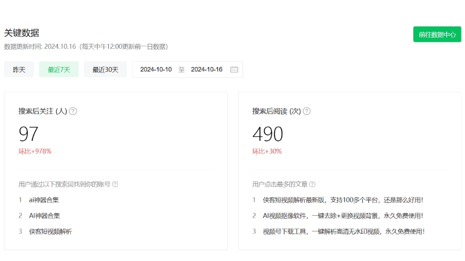 公眾號項目訓練營，30天做1個賺錢的公眾號，秒變私域大佬