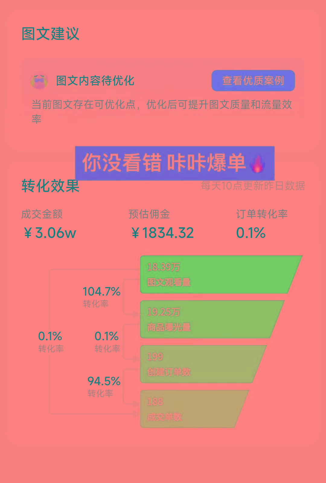 2024圖文帶貨新趨勢：從零到日入500+ 只需三天，破播放技術大揭秘！