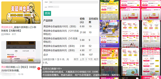 美團(tuán)神券/神會員_入門級教程，外賣券膨脹推廣項(xiàng)目【藍(lán)海市場攻略】