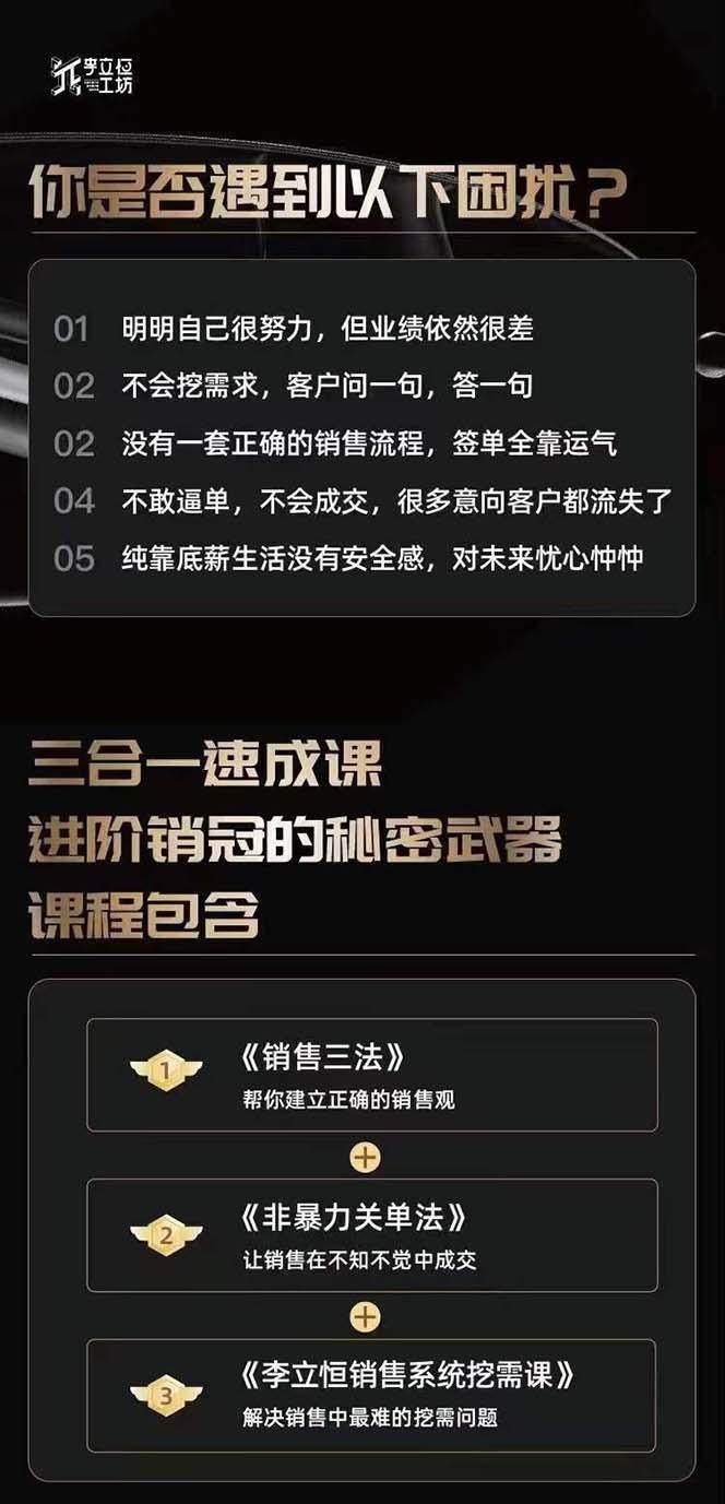從小新手到銷冠 三合一速成：銷售3法+非暴力關單法+銷售系統挖需課 (27節