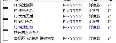 逆戰PVP小功能CT