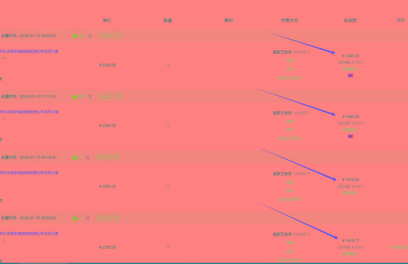 (8608期)【淘寶小眾賽道】高利潤女裝：1單必賺1000元，超暴力可矩陣