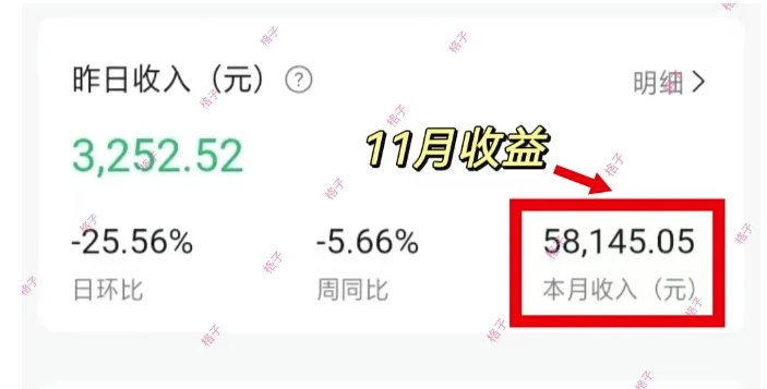 公眾號流量主變現項目：每天2小時，普通人每月多掙三五千