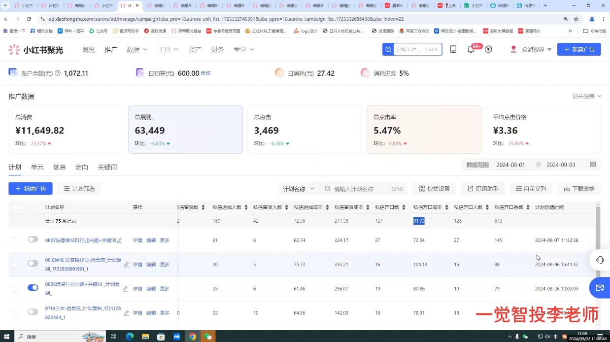 李老師·小紅書運營投流,0基礎實戰教學