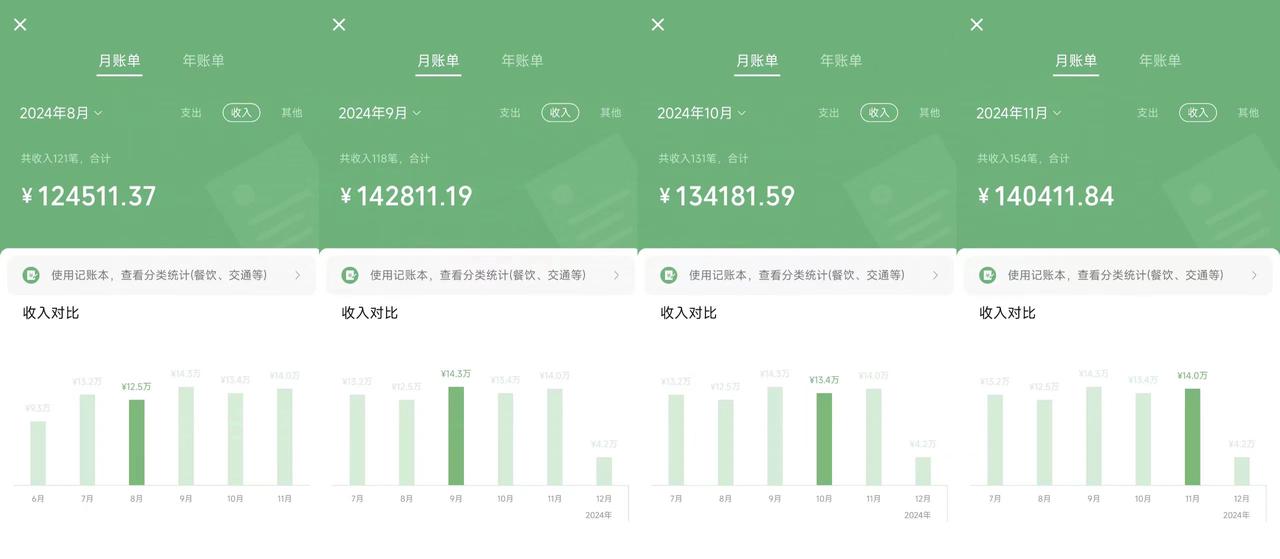 2025年普通人如何通過“知識付費”賣項目年入“百萬”鐮刀訓練營超級IP...