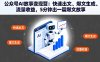 公眾號(hào)AI故事變現(xiàn)營：快速出文、爆文生成、流量收益，5分鐘出一篇爆文故事