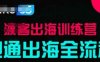 出海訓練營基礎課，?跑通出海全流程，實戰案例拆解