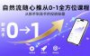 自然流隨心推從0-1全方位課程，從新手到高手的投放秘籍