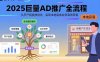 2025巨量AD推廣全流程，從開戶到投放優化，實現本地實體業務高效獲客
