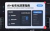 AI+私有化部署指南 爆款標題技巧/圖文批量生成/視頻制作優化/突破創作瓶頸