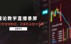 纏論教學(xué)直播錄屏，行情分析答疑解惑，實(shí)操機(jī)會(huì)提示講解(5月