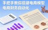 手把手教你搭建電商模型-電商財(cái)務(wù)自動(dòng)化