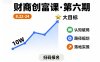 財商創富課第六期8月22-24號，如何從10W起步，一步步實現大目標