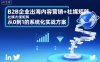 B2B企業出海內容營銷+社媒矩陣，從0到1的系統化實戰方案